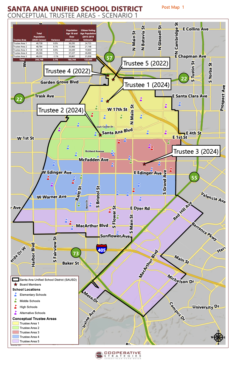 Maps - Scenario 1